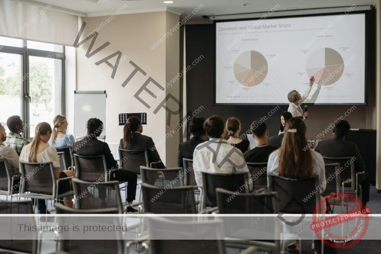 Team meeting of Market Share showing how to capture competitor apps and market share